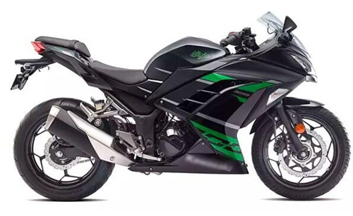 Chinese OW Ninja 300cc 2024 Price in Pakistan | November Offers ...